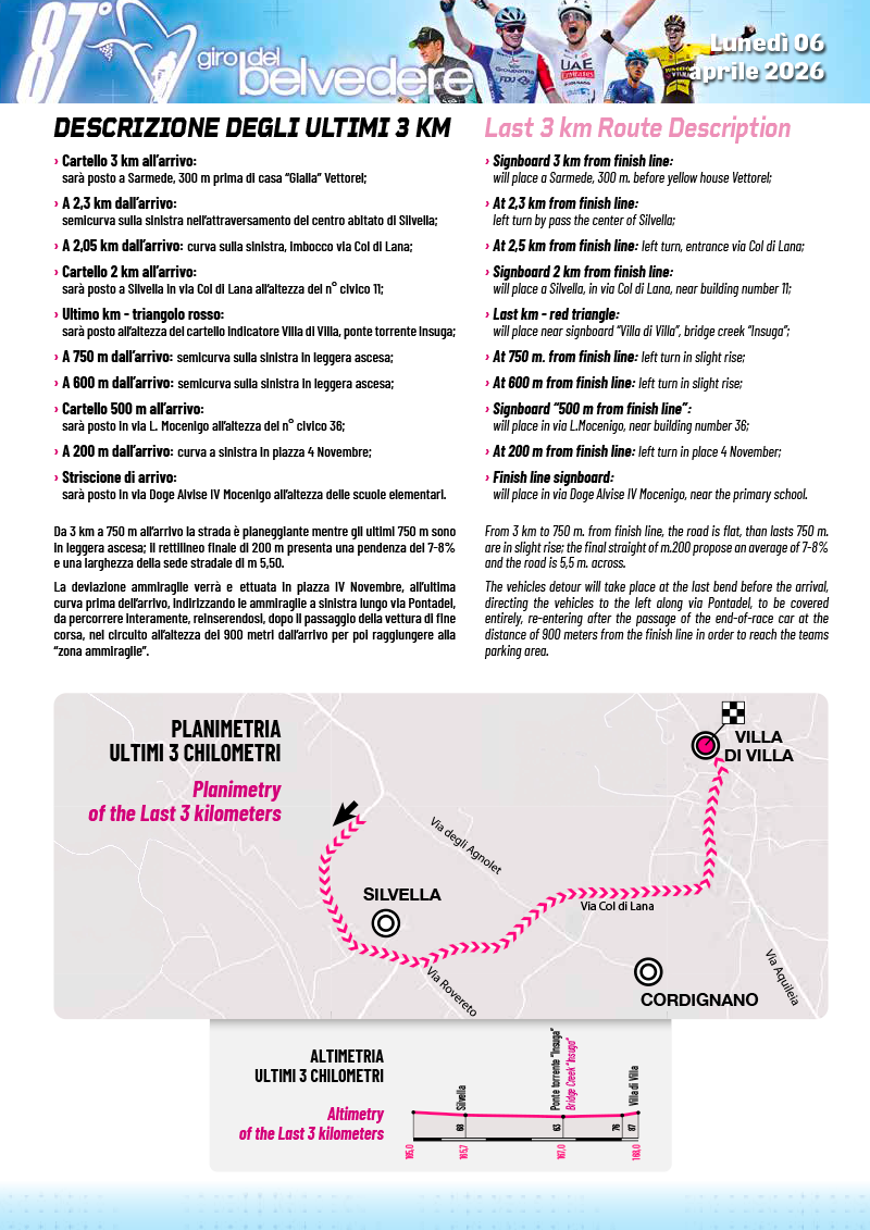 Giro del Belvedere - Planimetria e Altimetria